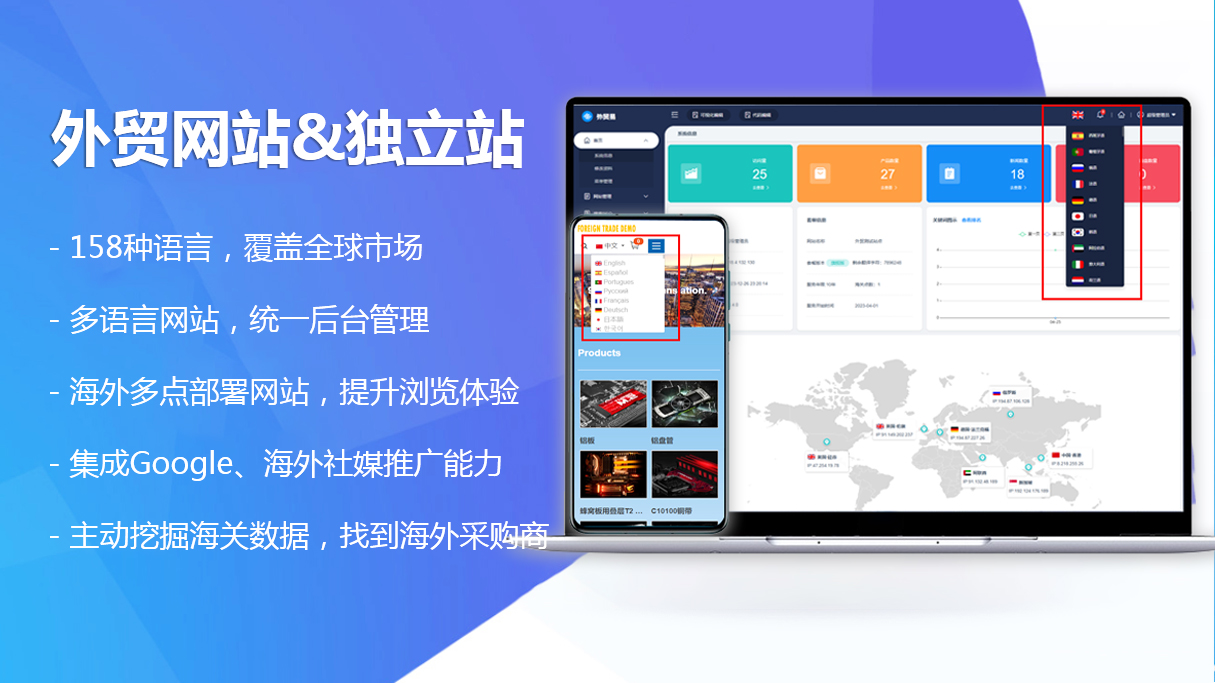 外貿(mào)獨(dú)立站.jpg